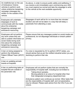 AV INDUSTRIAL ACTION – FURTHER DETAILS AND FREQUENTLY ASKED QUESTIONS ...